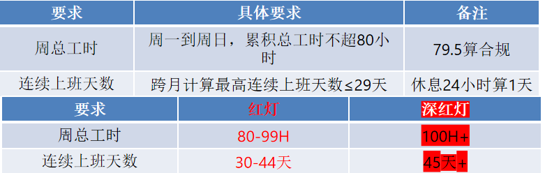 加班.png