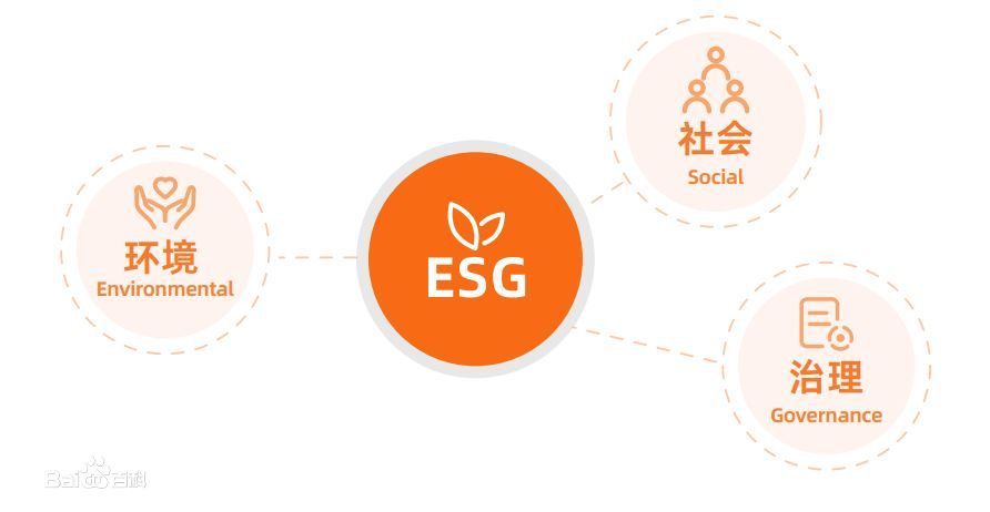 ESG2.jpg